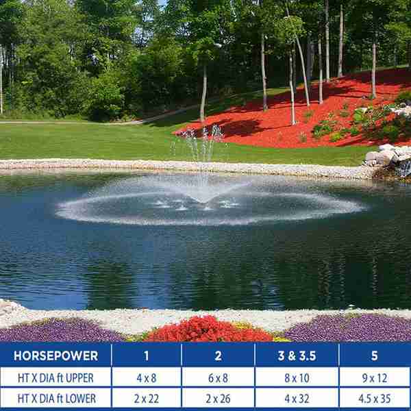 AquaMaster ACE Lake Fountain