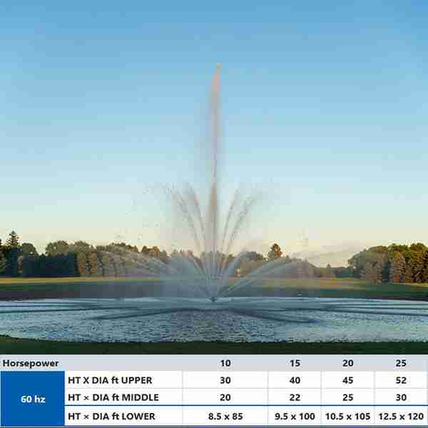 AquaMaster Galaxy Altair Lake Fountain