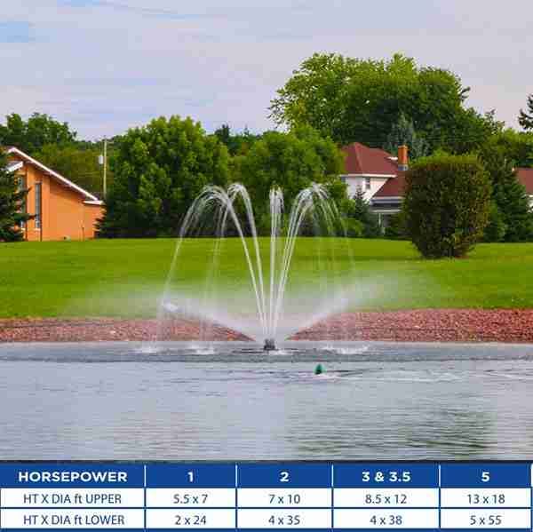 AquaMaster Arabella Lake Fountain
