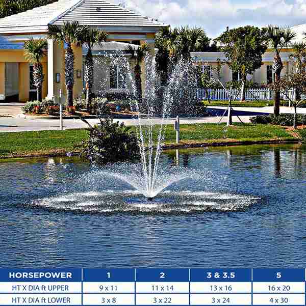 AquaMaster Bayside Lake Fountain