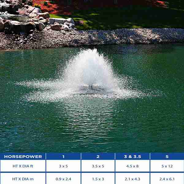 AquaMaster BIRDIE Lake Fountain