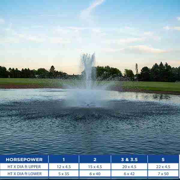 AquaMaster Crown & Wide Geyser Lake Fountain
