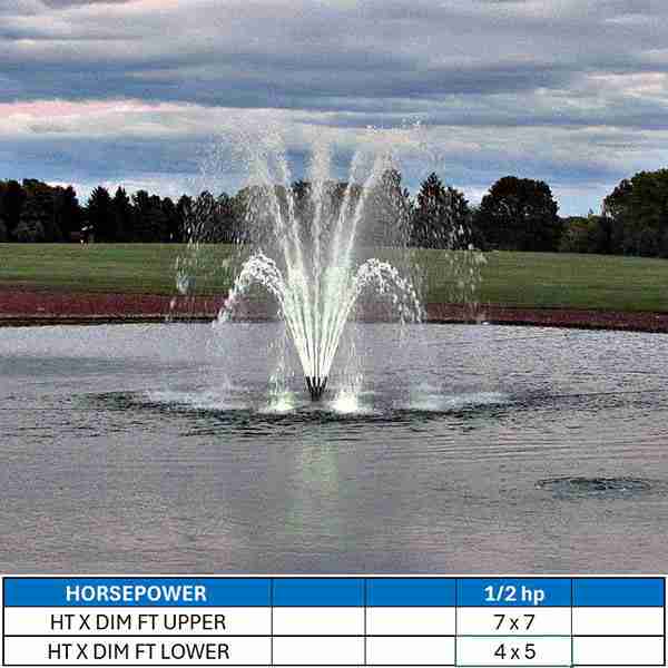 Aqua Master Doral Lake Fountain Decorative Series