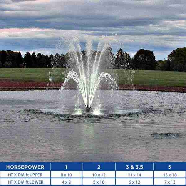 AquaMaster Doral Lake Fountain