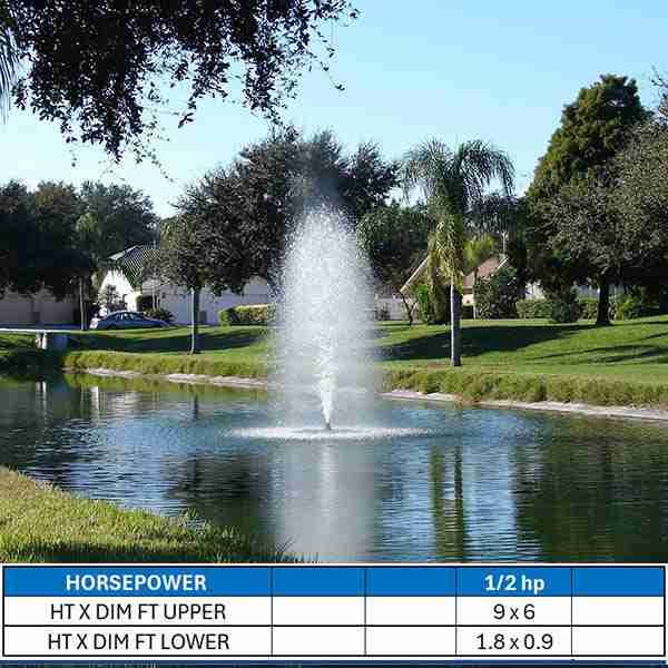 Aqua Master Eagle Lake Fountain Masters Decorative Series