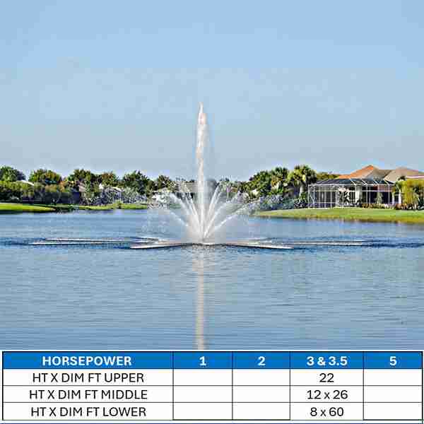 AquaMaster Grand Firestone Lake Fountain