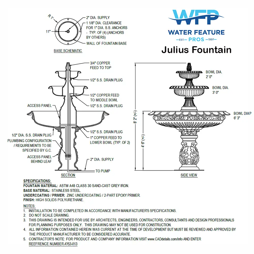 Julius Cast Iron Fountain