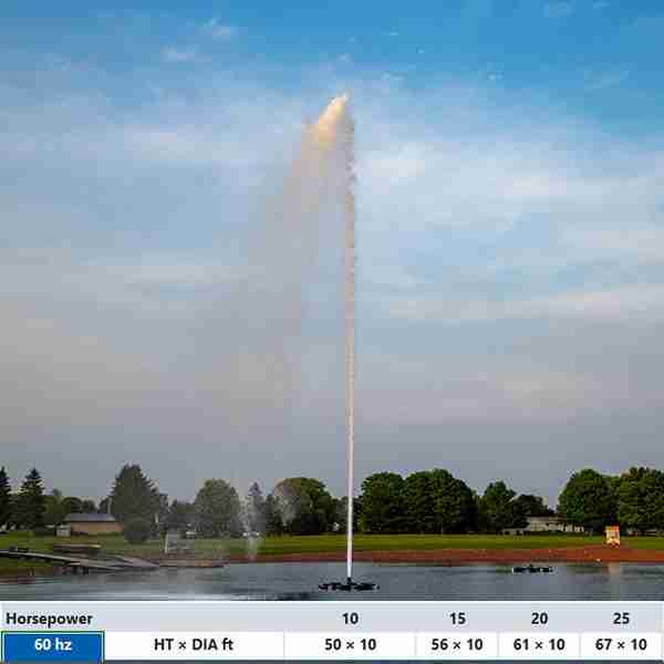AquaMaster Galaxy Leo Lake Fountain