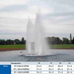 AquaMaster Galaxy Olympian Lake Fountain
