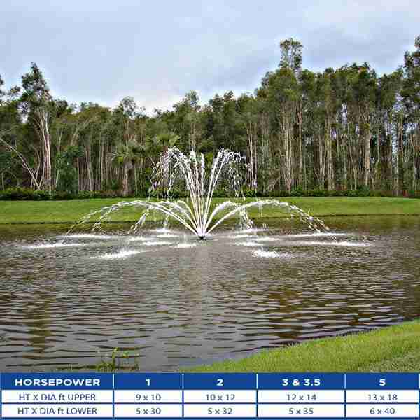 AquaMaster Prestwick Lake Fountain