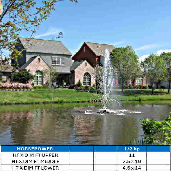 AquaMaster Riviera Lake Fountain 1/2 HP Masters Decorative Series