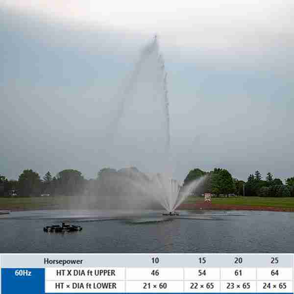 AquaMaster Galaxy Virgo Lake Fountain