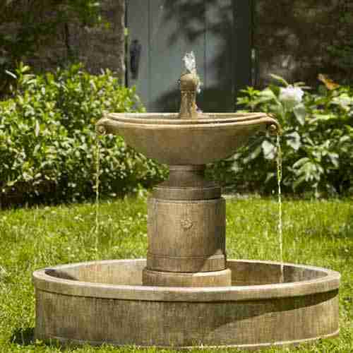 Campania Borghese in Basin Fountain