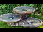 Henri Studio Reflections Fountain