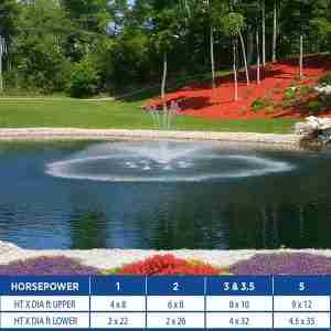 AquaMaster ACE Lake Fountain