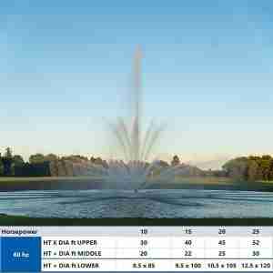 AquaMaster Galaxy Altair Lake Fountain