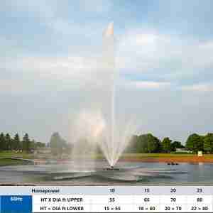 AquaMaster Galaxy Aquarius Lake Fountain