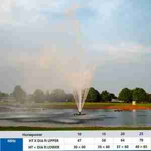 AquaMaster Galaxy Aries Lake Fountain