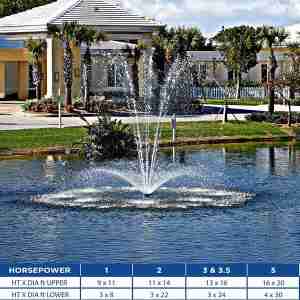 AquaMaster Bayside Lake Fountain