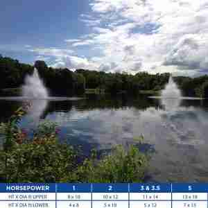 AquaMaster Baytree Lake Fountain