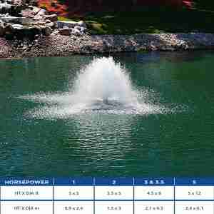 AquaMaster BIRDIE Lake Fountain