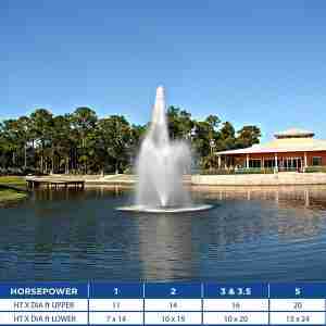 AquaMaster Biscayne Lake Fountain