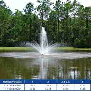 Aqua Master Crown & Geyser Lake Fountain