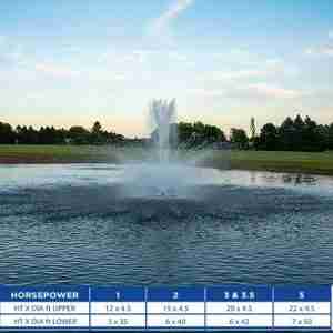 AquaMaster Crown & Wide Geyser Lake Fountain