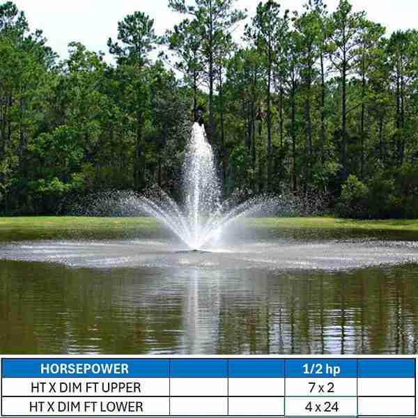 Aqua Master Crown & Geyser Lake Fountain Decorative Series
