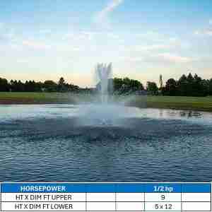 Aqua Master Crown & Wide Geyser Lake Fountain Decorative Series