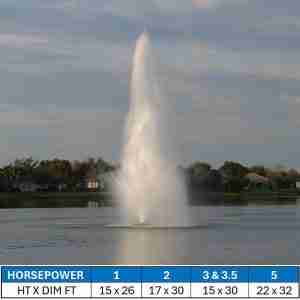 AquaMaster Crystal Geyser Lake Fountain