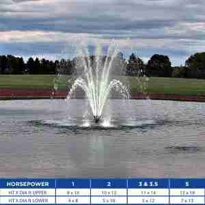 AquaMaster Doral Lake Fountain