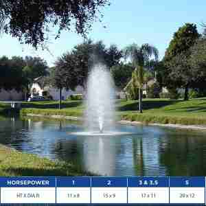 AquaMaster Eagle Lake Fountain