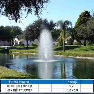 Aqua Master Eagle Lake Fountain Masters Decorative Series