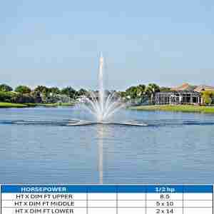 Aqua Master Firestone Lake Fountain Masters Decorative Series