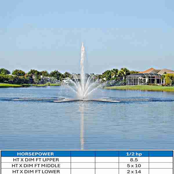 Aqua Master Firestone Lake Fountain Masters Decorative Series