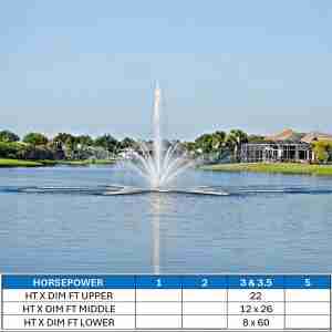 AquaMaster Grand Firestone Lake Fountain