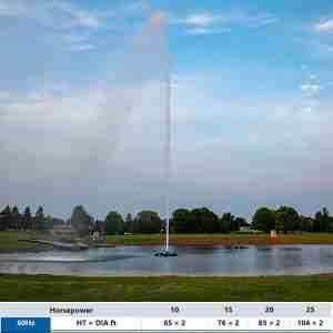 AquaMaster Galaxy Gemini Lake Fountain