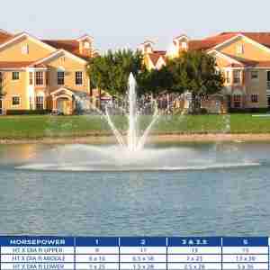 AquaMaster Imperial Lake Fountain