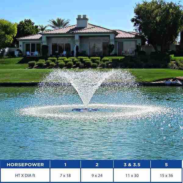 Aqua Master Lakewood Lake Fountain