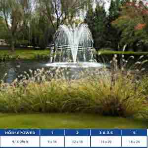 Aqua Master Medinah Lake Fountain