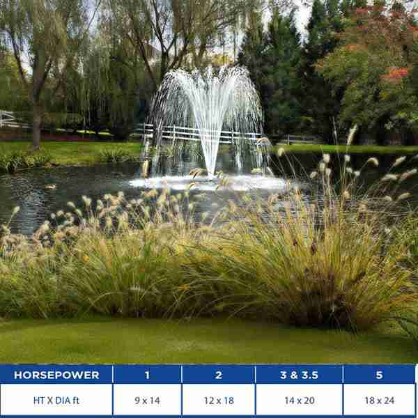 Aqua Master Medinah Lake Fountain