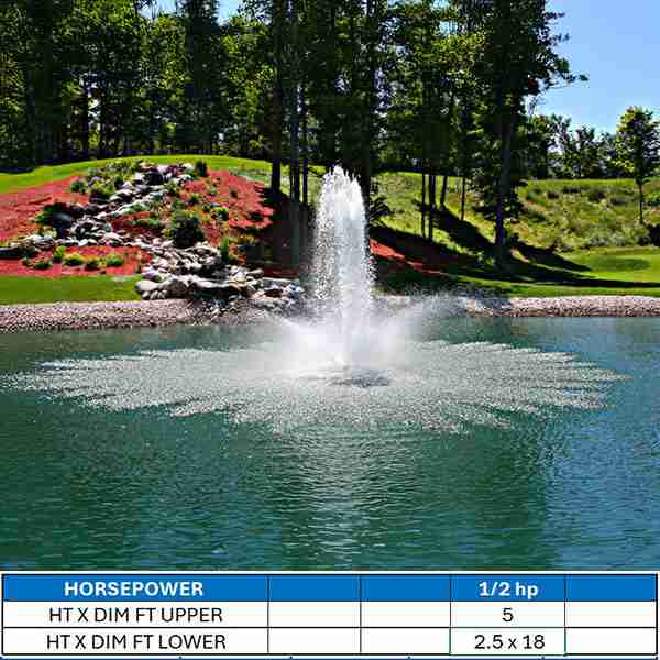 Aqua Master Par Lake Fountain Masters Decorative Series