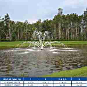 AquaMaster Prestwick Lake Fountain