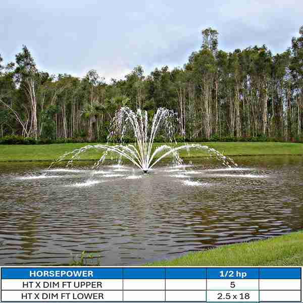 Aqua Master Prestwick Lake Fountain Masters Decorative Series