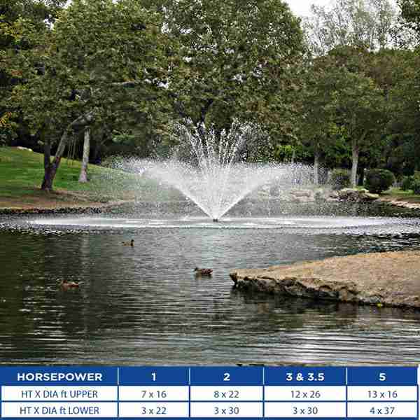Aqua Master Refection Lake Fountain