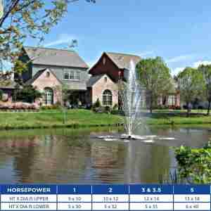 AquaMaster Riviera Lake Fountain