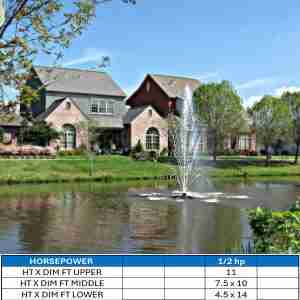 AquaMaster Riviera Lake Fountain 1/2 HP Masters Decorative Series