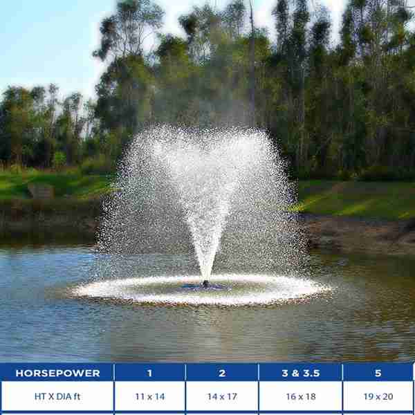 Aqua Master Sanibel Lake Fountain