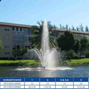 Aqua Master Somerset Lake Fountain